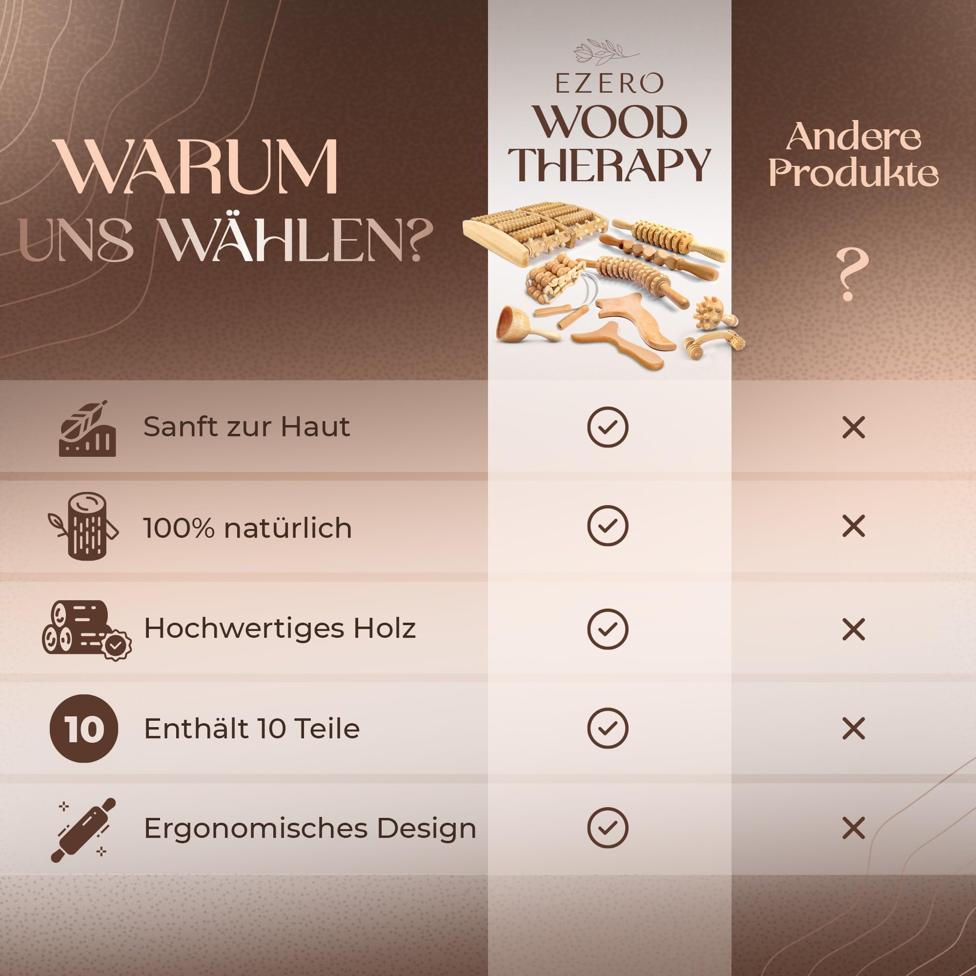 Ezero Maderotherapie Set 10 Stück mit Tasche und Anleitung - Maderotherapie Holz mit Faszienstab Holz - Massage Set mit Massageroller Beine, Faszienrolle, Body Gua Sha und Madero Massage