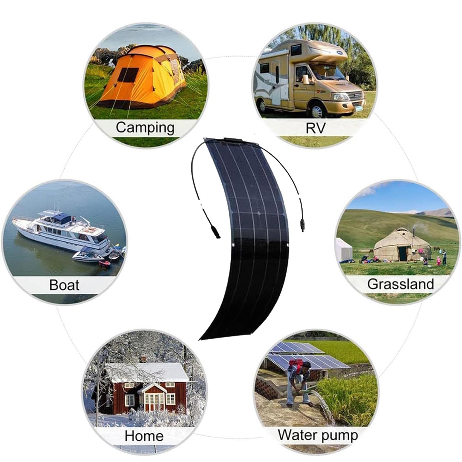 Kit de panneaux solaires flexibles 50W/100W avec contrôleur 40A