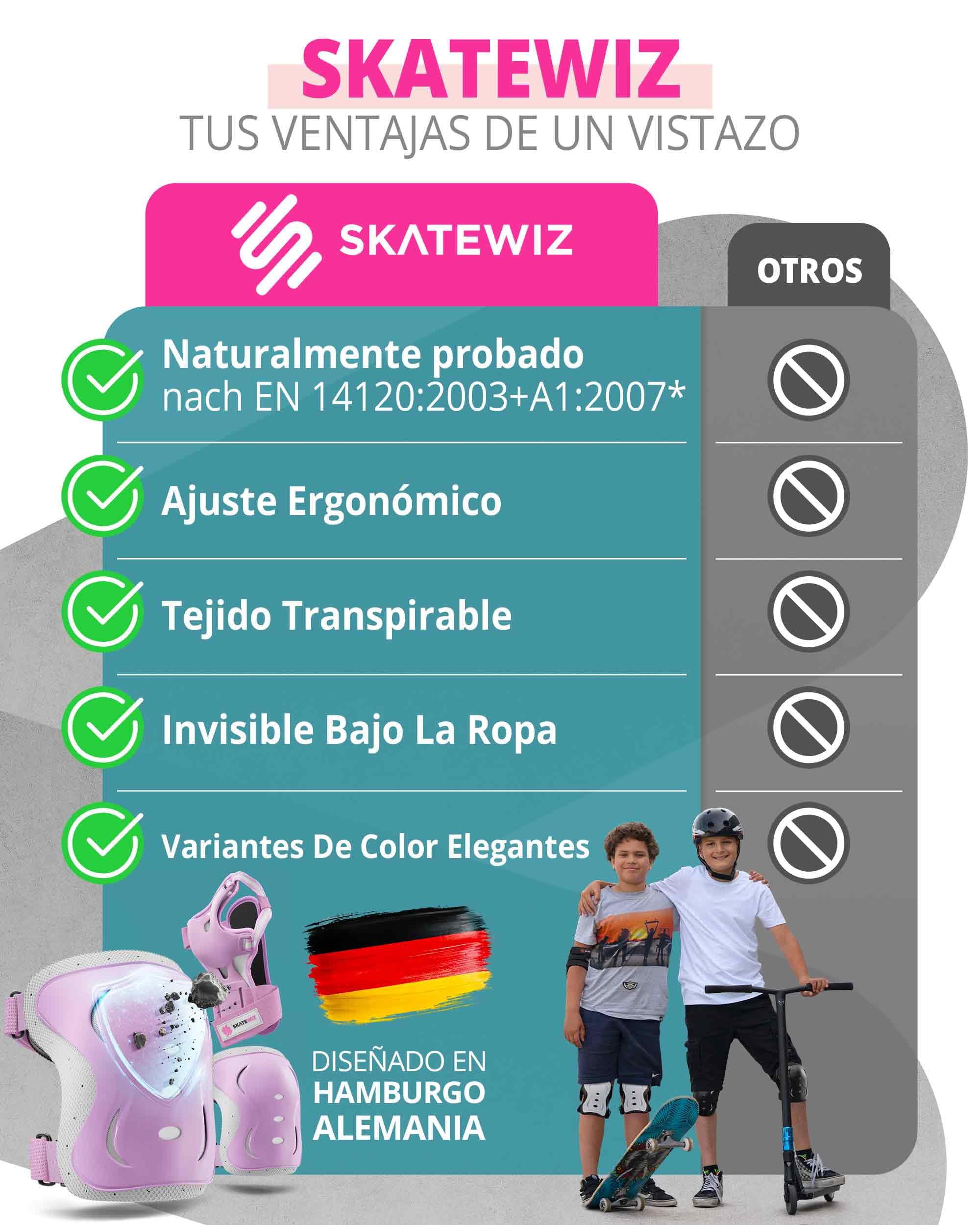 SKATEWIZ Protecciones Patines Set - Para Niño, Niña, Adolescentes y Adultos [6 piezas] con Rodilleras y Coderas Muñequeras - Protecciones Patines Niño — view 9