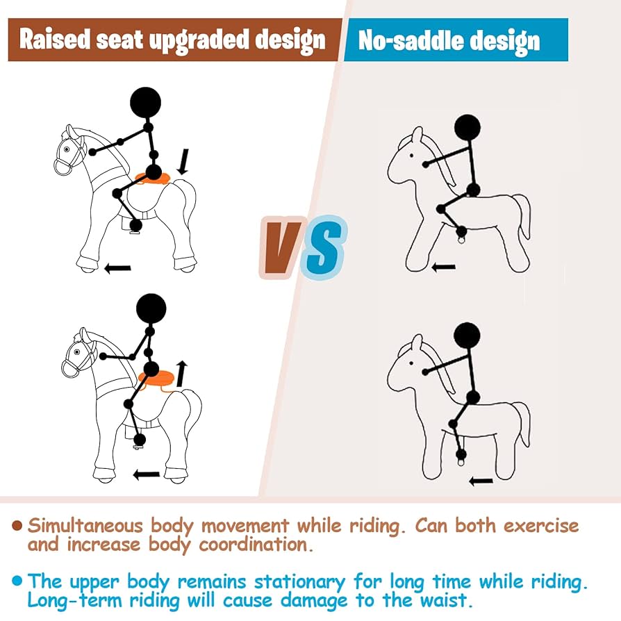 Amazon.co.jp: WondeRides Ride on Rainbow ユニコーンホース