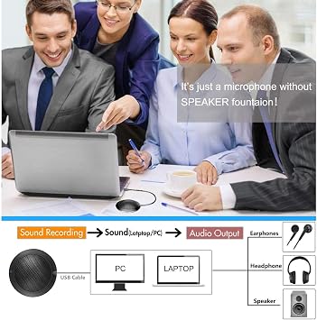 Conference USB Microphone, Computer Desktop Mic with LED Indicator, TKGOU Plug & Play Omnidirectional Condenser PC Laptop Mics for Online Meeting,Class,Skype,Recording,Chatting,Zoom,(Windows/Mac OS X) | Plug & Play Omnidirectional Condenser PC for Online Meeting, Class, Skype, Recording, Zoom, (No Speakers Included)