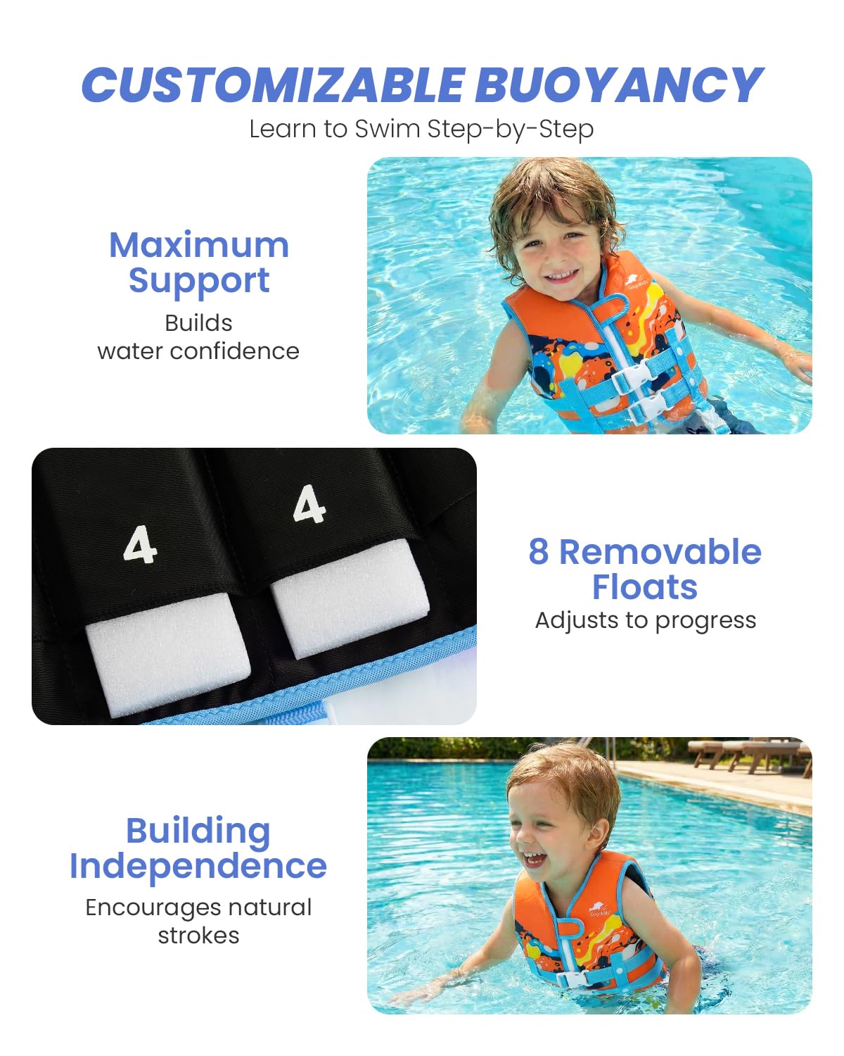 Gogokids Schwimmweste für Kleinkinder für 1–5 Jahre 15-30kg, Kinder Schwimmjacke mit Doppelt Verstellbarer Strapze, Schwimmhilfe für Baby, Mädchen Jung verstellbare Pool-Weste für Pool & Strand