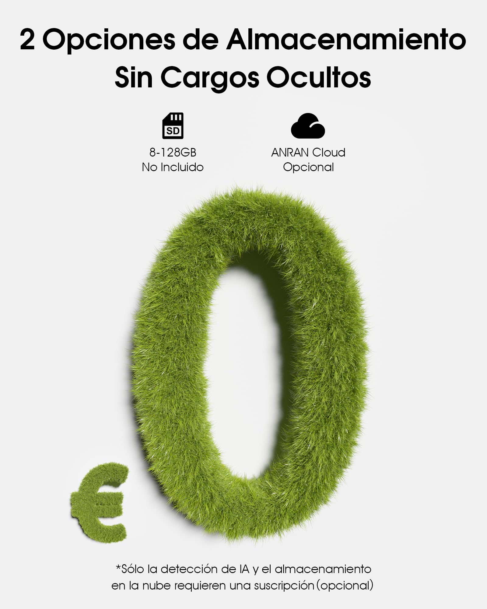 ANRAN 2K Cámara Vigilancia WiFi Exterior con Luz de Pared, 2PCS | Seguridad Cámara Inalámbrica con Panel Solar+Bateria Recargabl, luz activada por Movimiento, Detección PIR, IP66