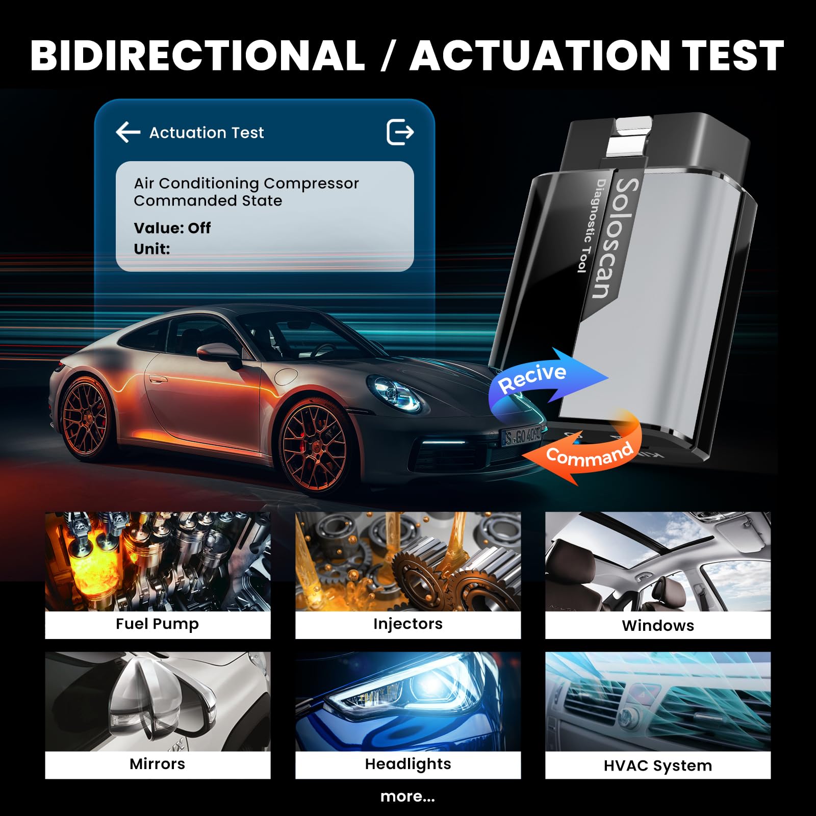 KINGBOLEN Soloscan OBD2 Auto Diagnostica per Ford/Mazda/Lincoln, Bluetooth Diagnosi Auto Professionale in Italiano, per Sistema Completo, 50+ Servizi, Aggiornamento a Vita