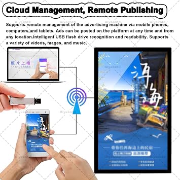 Commercial Digital Advertising Screen, Remote Release/USB Release, Wall-Mounted/Embedded, Landscape/Portrait, Advertisement Display Screen, for Restaurants, Cafes, Salons & Shops 21.5in