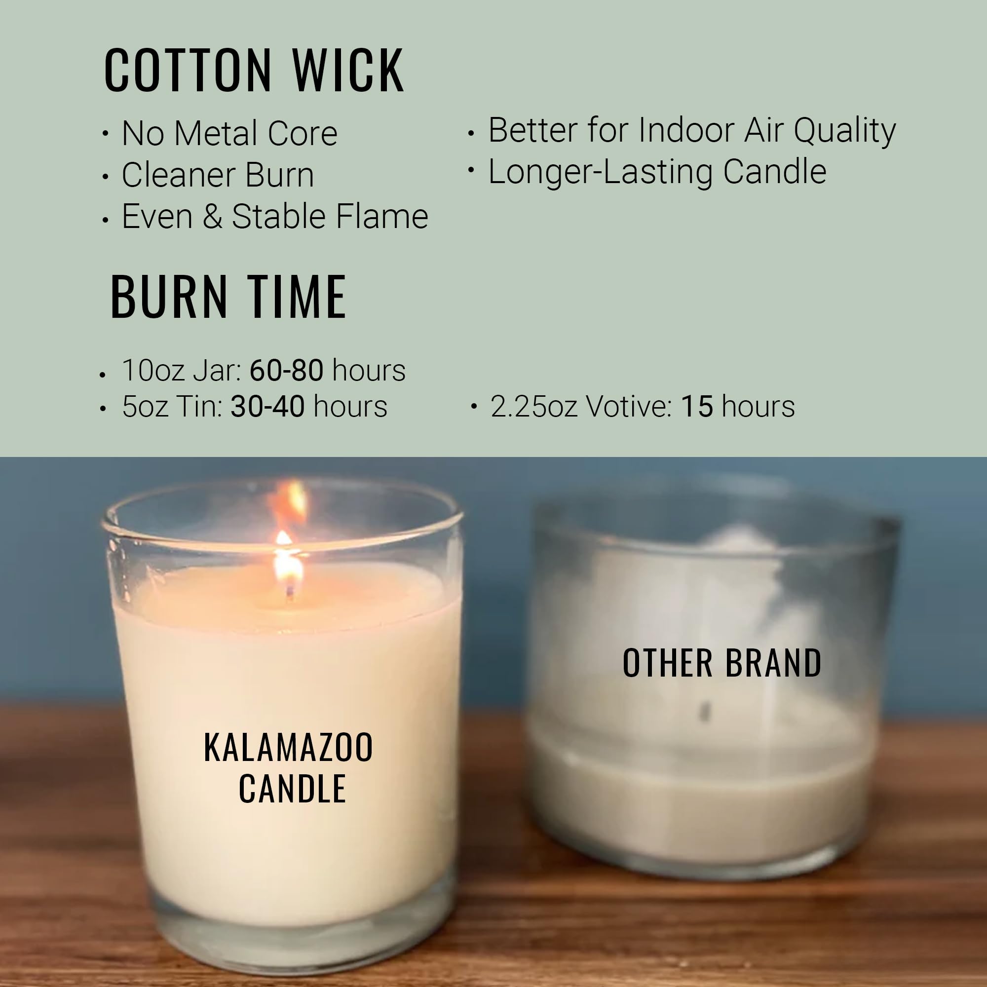 Kalamazoo Candle Company Hand-Poured Soy Wax Candle – 10oz Classic