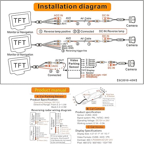 Miniatura 8 de Cámara de respaldo inversa para automóvil, visión nocturna HD, gran angular de 170, cámara de visión trasera frontal con diseño de doble propósito,