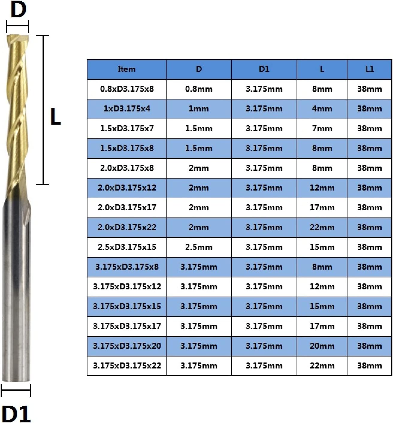Drill Bit 2 Flute Flat End Mill 10pcs 3.175mm Shank Spiral Milling Cutter Titanium Coated Carbide End Mills,2.0x3.175x17mm