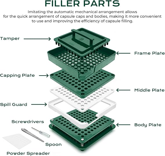 Capsule Filling Machine Size 0 (100 Holes), Capsule Filler with Detailed Instructions, Spoon and Filling Tool, Manual Capsules Filling Machine Compatible with Empty Capsules (Size 0)