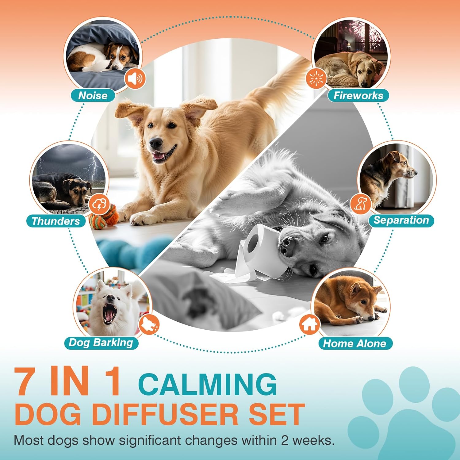 Dog Calming Pheromones Diffuser to Calm Pet 7 In 1 Advanced Kit Appeasing Pheromone Diffuser for Anxiety Relief (3 Plug in+4 Pack 48ml Refill) Reduce Aggression Fighting Barking Stress (Tasteless) thumbnail