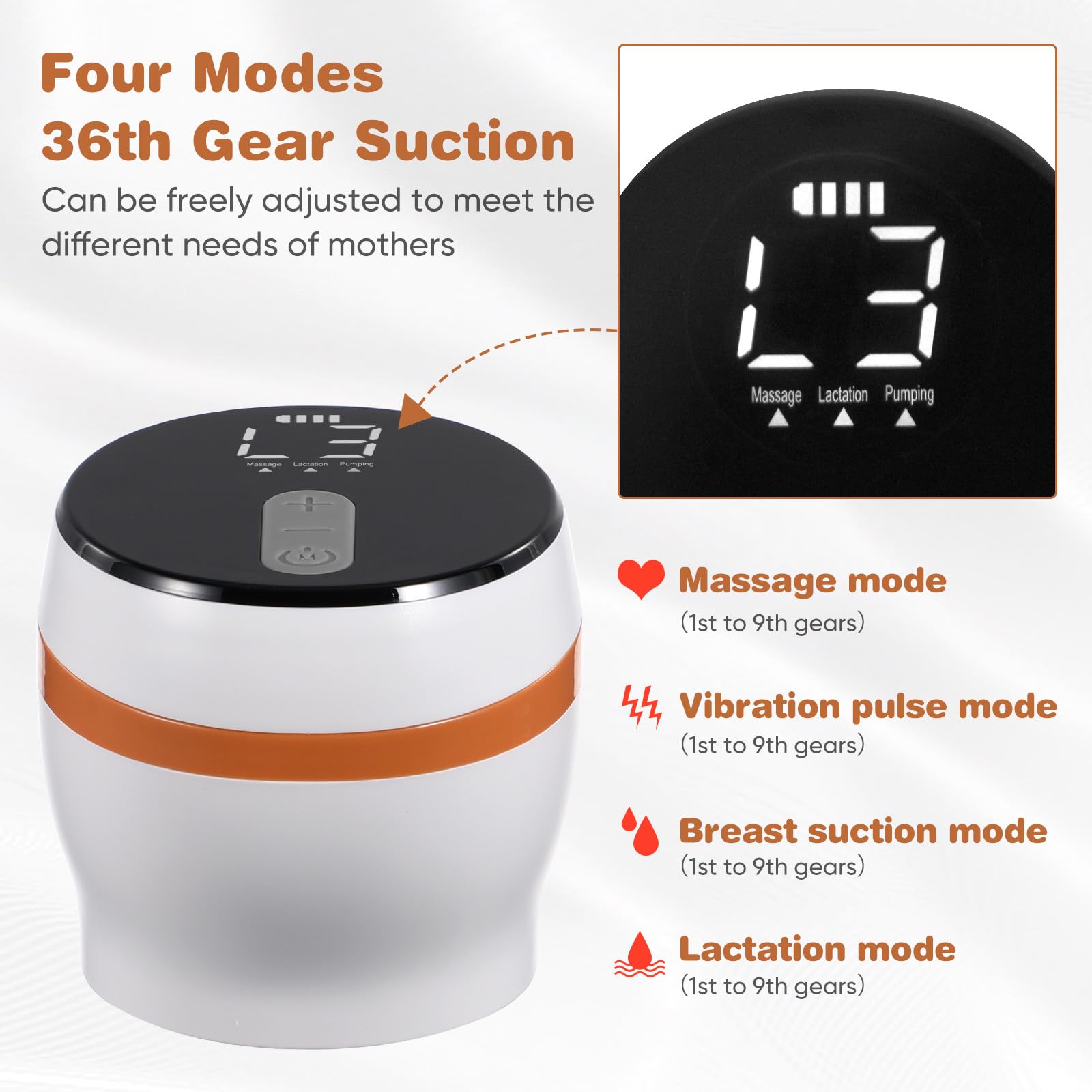 ifundom Extractor de Leche Resistente a Altas Temperaturas Manos Libres Eléctrico Portátil sin Cables Material Pp, Adecuado para Uso Diario