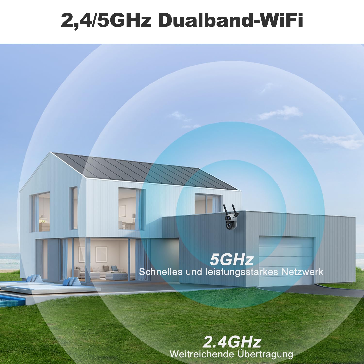 GENBOLT Dual Objektiv WLAN Überwachungskamera Aussen, PoE IP Kamera Outdoor | 2,4/5GHz, Automatische Verfolgung, Personenerkennung, 2-Wege-Audio, PTZ, 24/7-Aufzeichnung, Farb-Nachtsicht, IP66