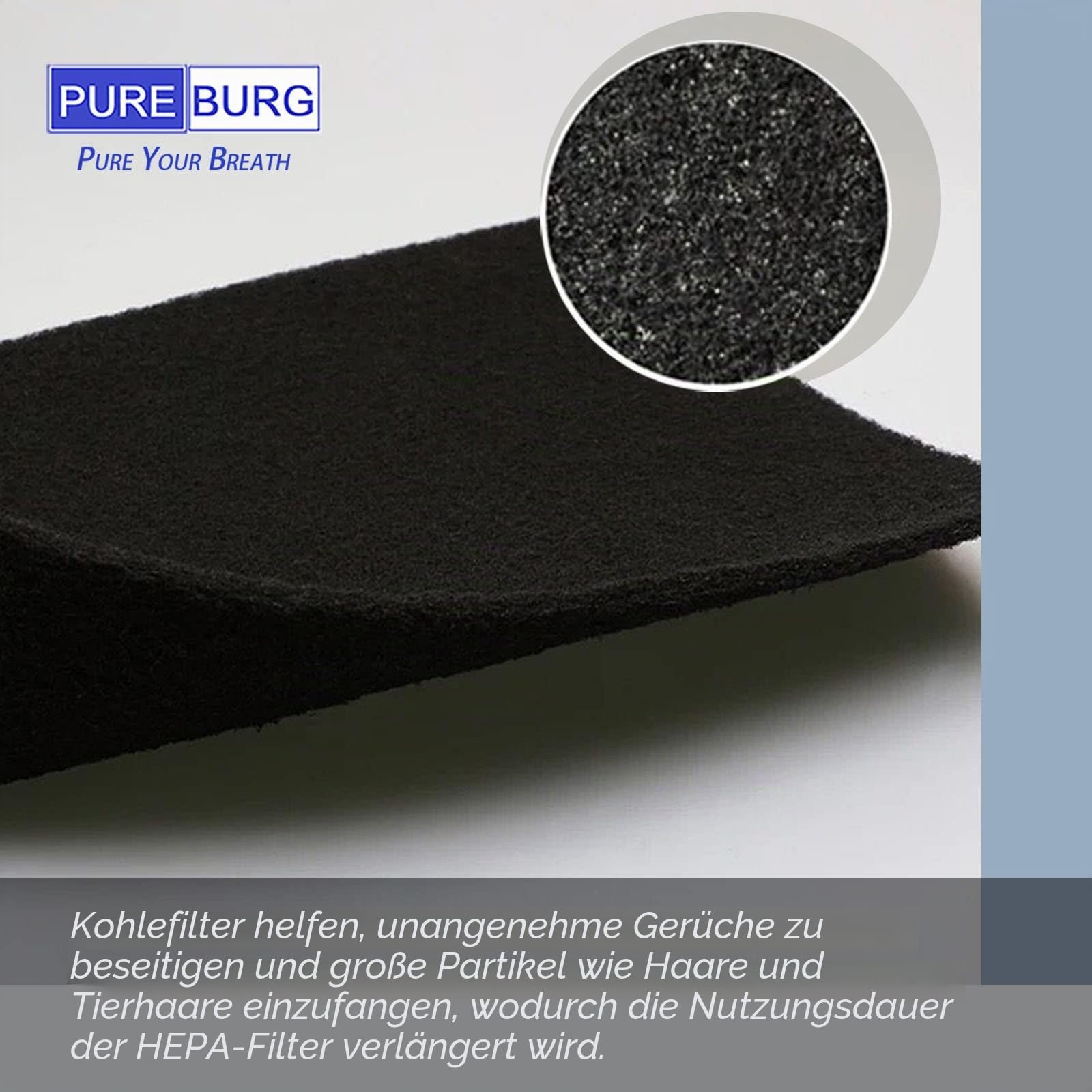 PUREBURG Ersatzfilter kompatibel mit WINIX Zero N (AZNU230-HWE/ AZNU230-HWB) Luftreiniger, Teilenummer # Filter R (1712-0088-00), H13-Aktivkohle, reinigt die Luft und reinigt Staub