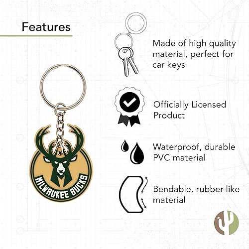 Miniatura 29 de Desert Cactus NBA Keychain – Official National Basketball League Keys Holder for Car, Backpack – Eastern Conference Gift(PVC)