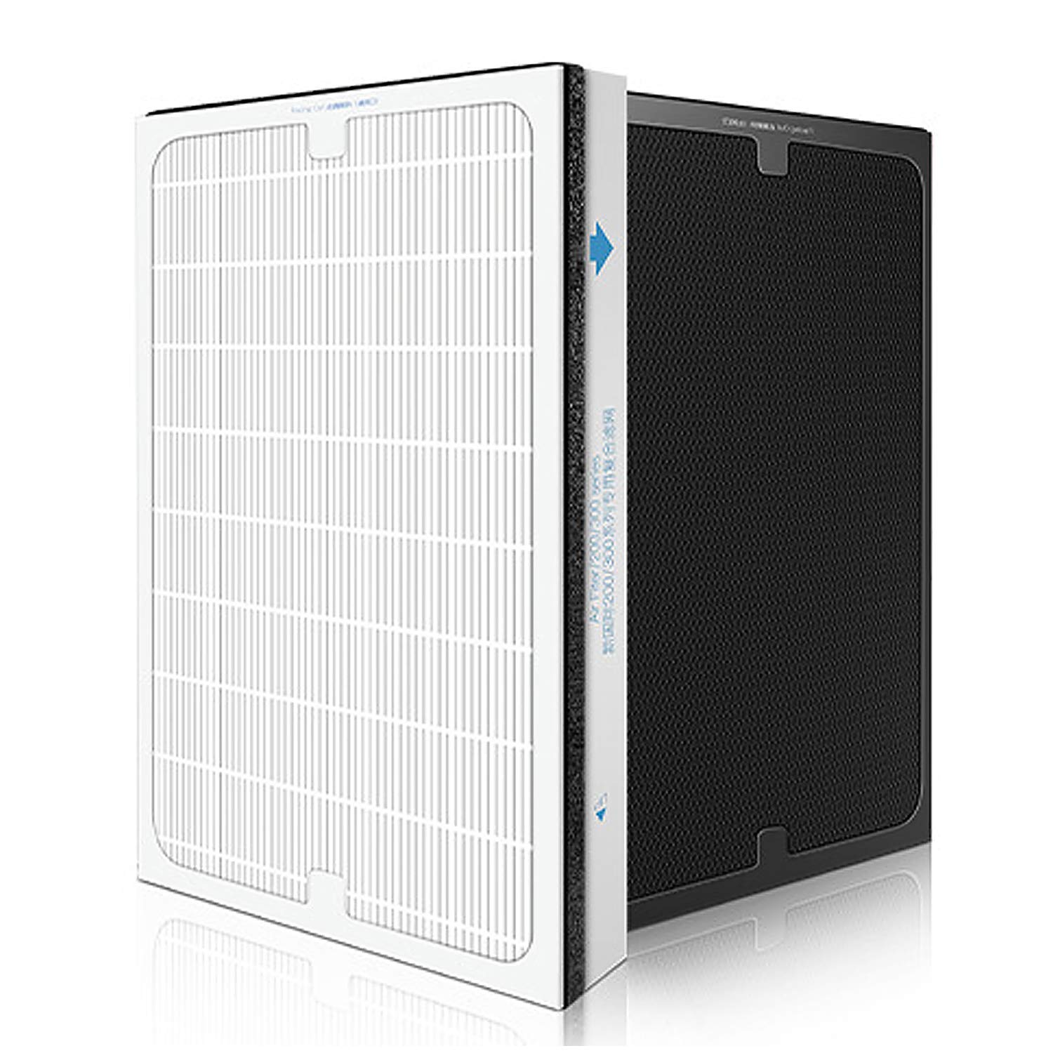 JUMEIYP DualProtection Filter Compatible with Blueair 200/300 Series, Pollen, Dust, Removal; Classic 280i, 203, 270E, 303, 201, 250E, 215B, 210B, 205 (DualProtection Filter)