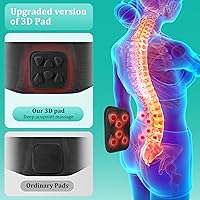 Vista 3 de Soporte de espalda ajustable para dolor de espalda baja y alivio de la ciática, cinturón de soporte lumbar unisex para hernia de disco, corrección