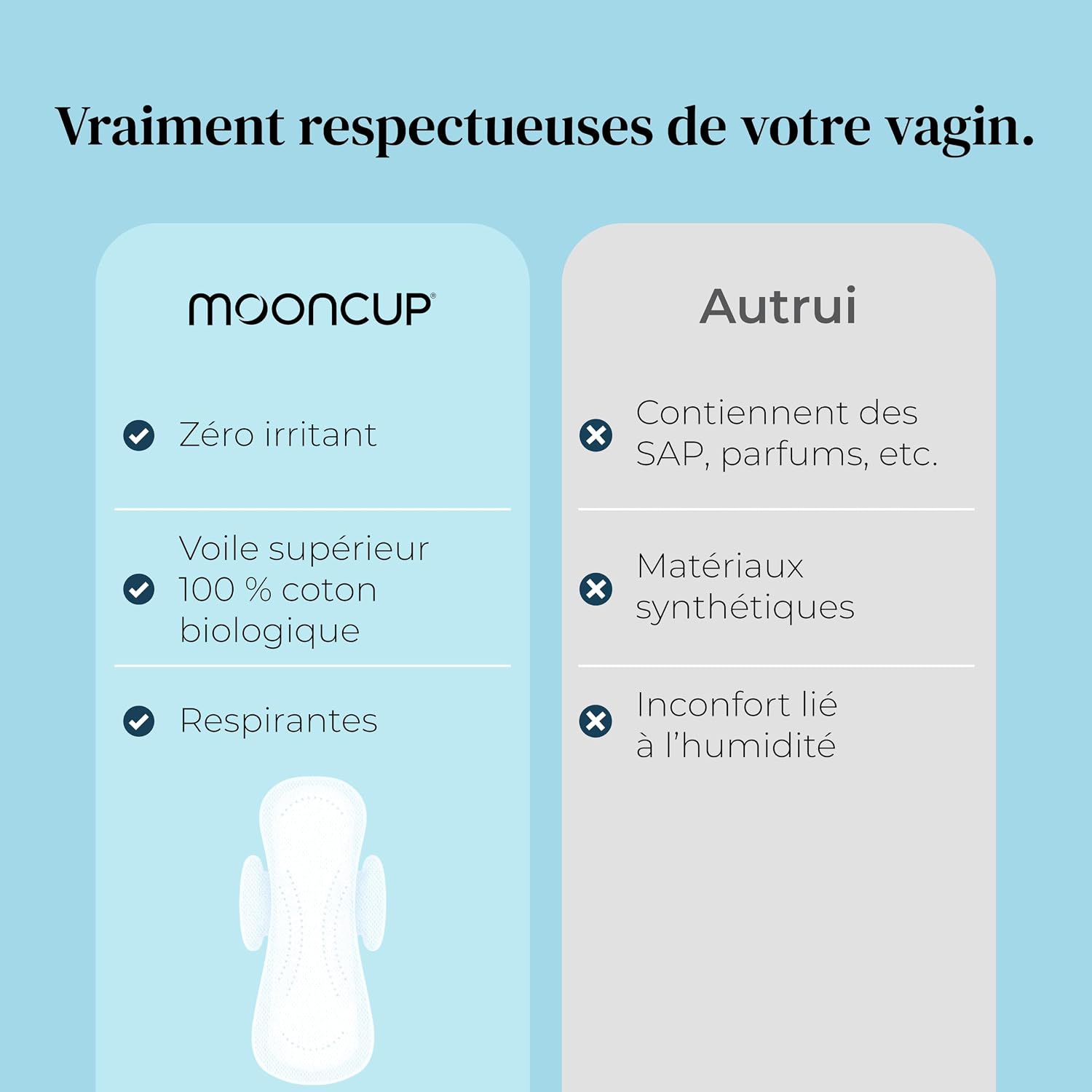 Mooncup® Maxi/Night+ Flow Pads with Wings, Ultra Soft Organic Cotton, 10 Pads image 3