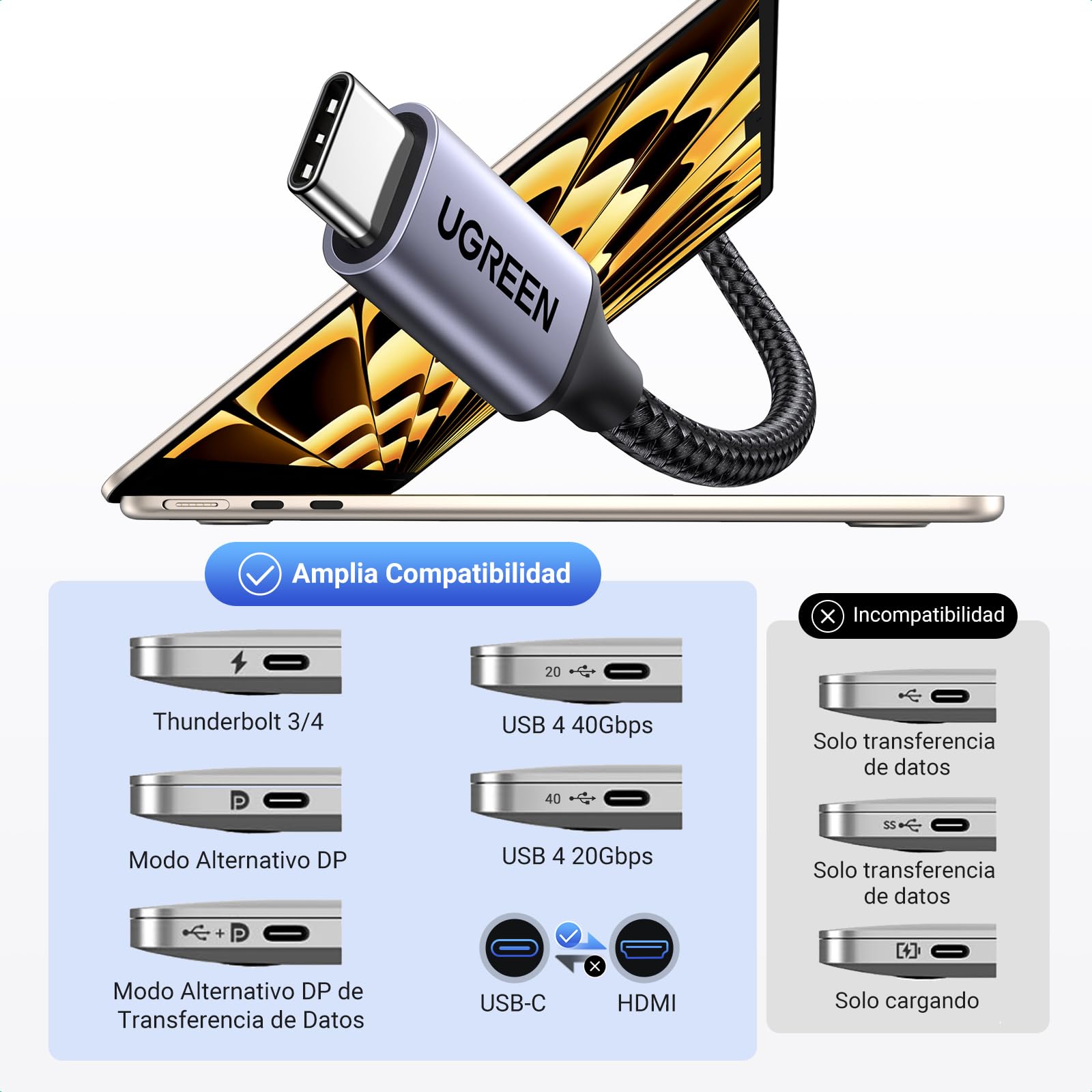 UGREEN Cable USB C a HDMI 4K@60Hz UHD USB 3.0 Adaptador Tipo C a HDMI Compatible con iPhone 17 Pro Max Mac mini M4 Pro Max iPad Pro Air Galaxy S24 2M