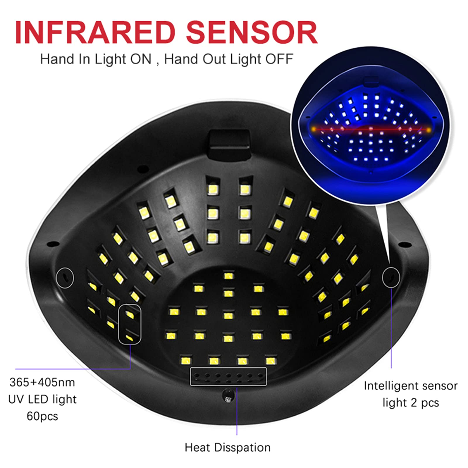 ZYC Lampada per asciugare Le Unghie 60led La più recente Lampada UV LED 120w / 72w Asciugatrice per Unghie con sensore Intelligente Luce Gel a polimerizzazione Rapida Attrezzatura per Unghie