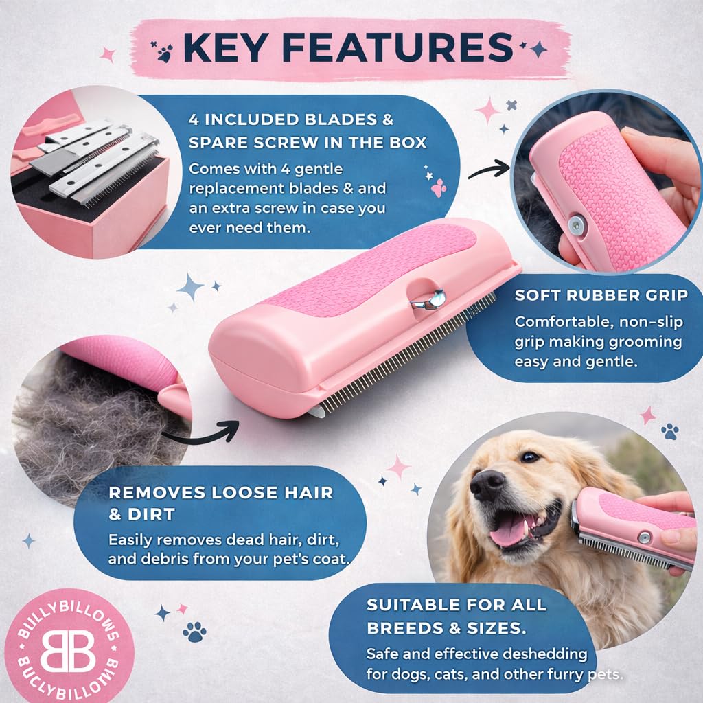 BullyBillows Pettine per cani e animali domestici, strumento professionale per la toelettatura degli animali domestici, con impugnatura in gomma morbida, 4 lame delicate e vite di ricambio, nero