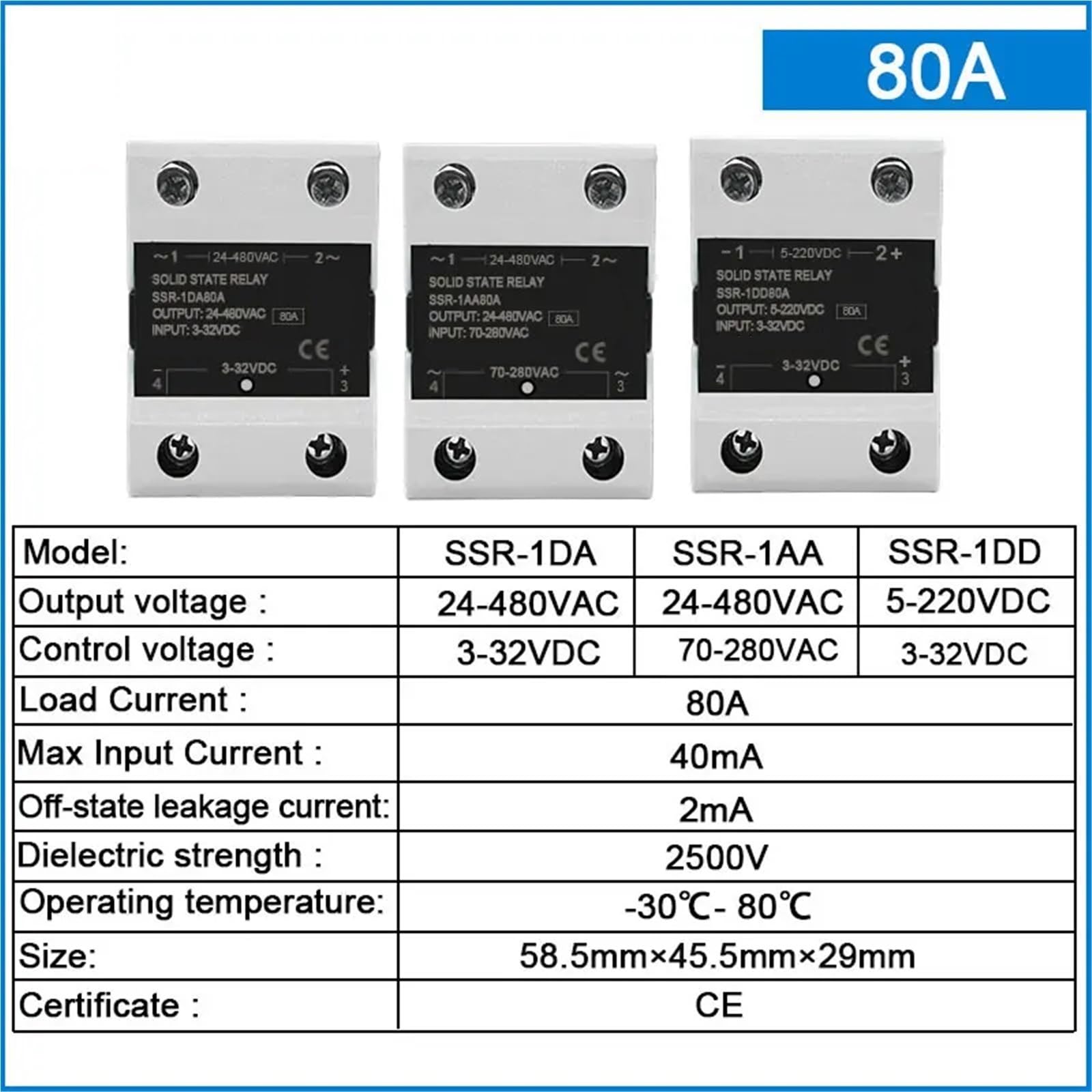4 szt. Przekaźnik półprzewodnikowy DC na AC AC DC na DC DC Jednofazowy przekaźnik sterujący 10A 25A 40A 60A 80A 100A 120A 200A 240A (DC-DC,120A)