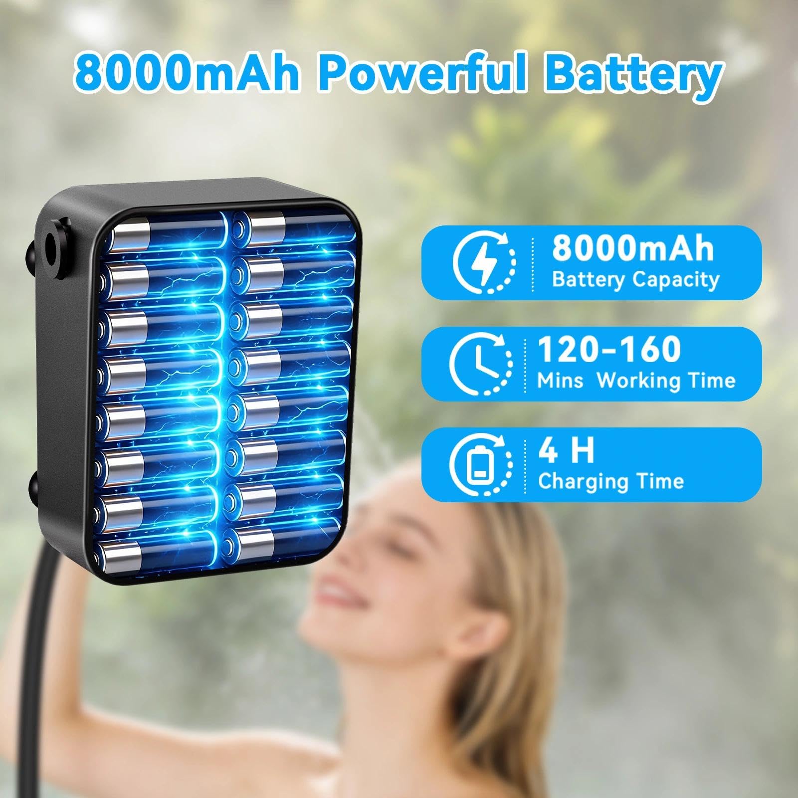 Doccia da Campeggio,8000 mAh Doccia Portatile Ricaricabile,Doccia Campeggio,con Doccia Filtrabile, Display Intelligente a LED,Doccia Esterna per Campeggio