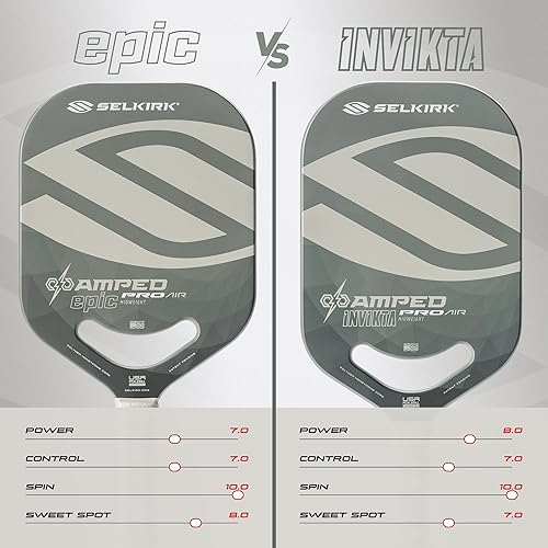 Miniatura 8 de Selkirk Amped Pro 2025 - Paleta de pickleball Amped Control con núcleo de polipropileno X5+ de 58 de pulgada, paletas de pickleball de fibra de