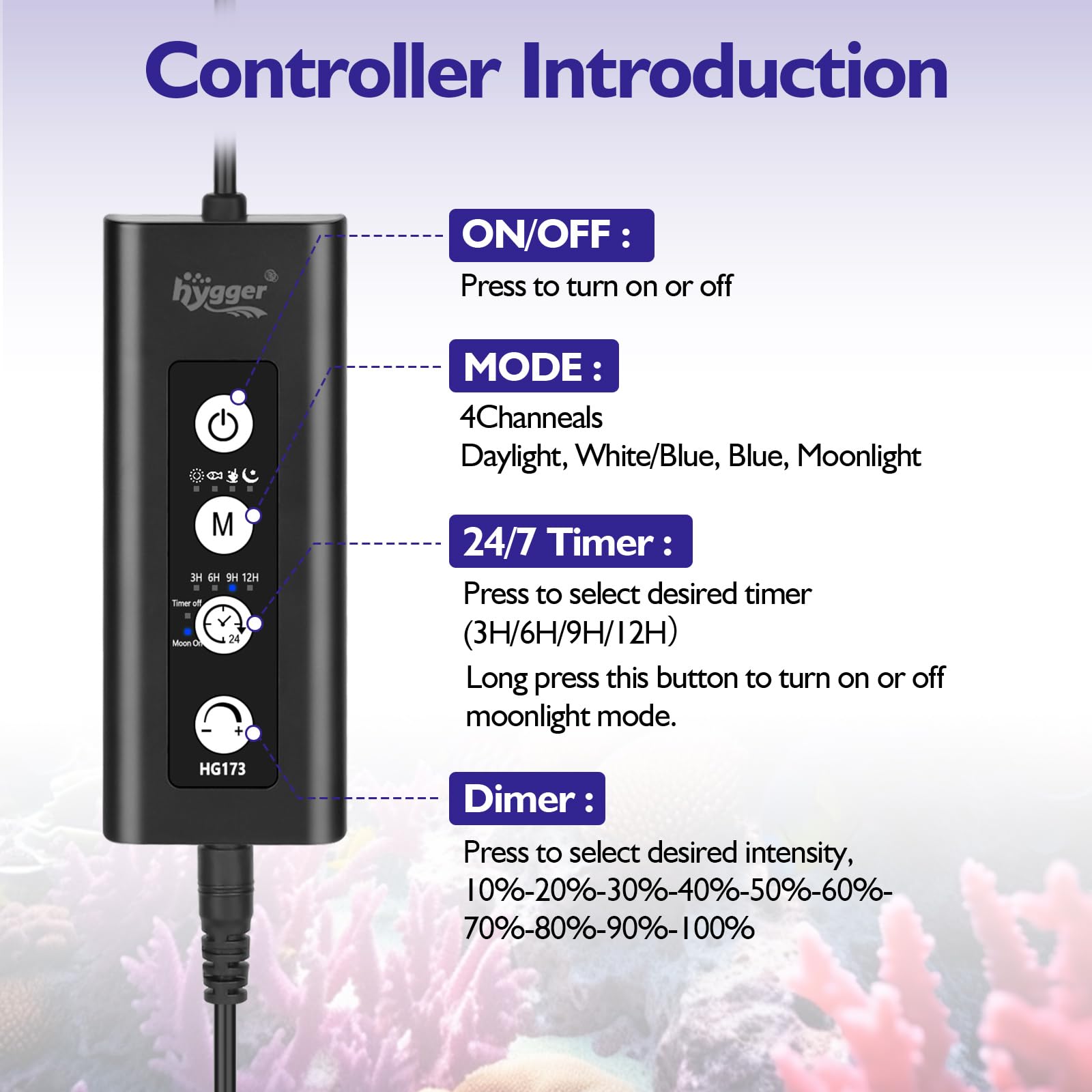 hygger Luce Acquario a Spettro Illuminazione LED per acquari,35W Spettro Luce LED per Acquario Marini 24/7 Lampada Aquarium LED da 60-75cm Tank