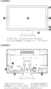 Amazon.co.jp: 19VB IVB19 19インチ 節電対応 人感センサー Amazon.co.jp: 19VB IVB19 19インチ 節電対応 人感センサー