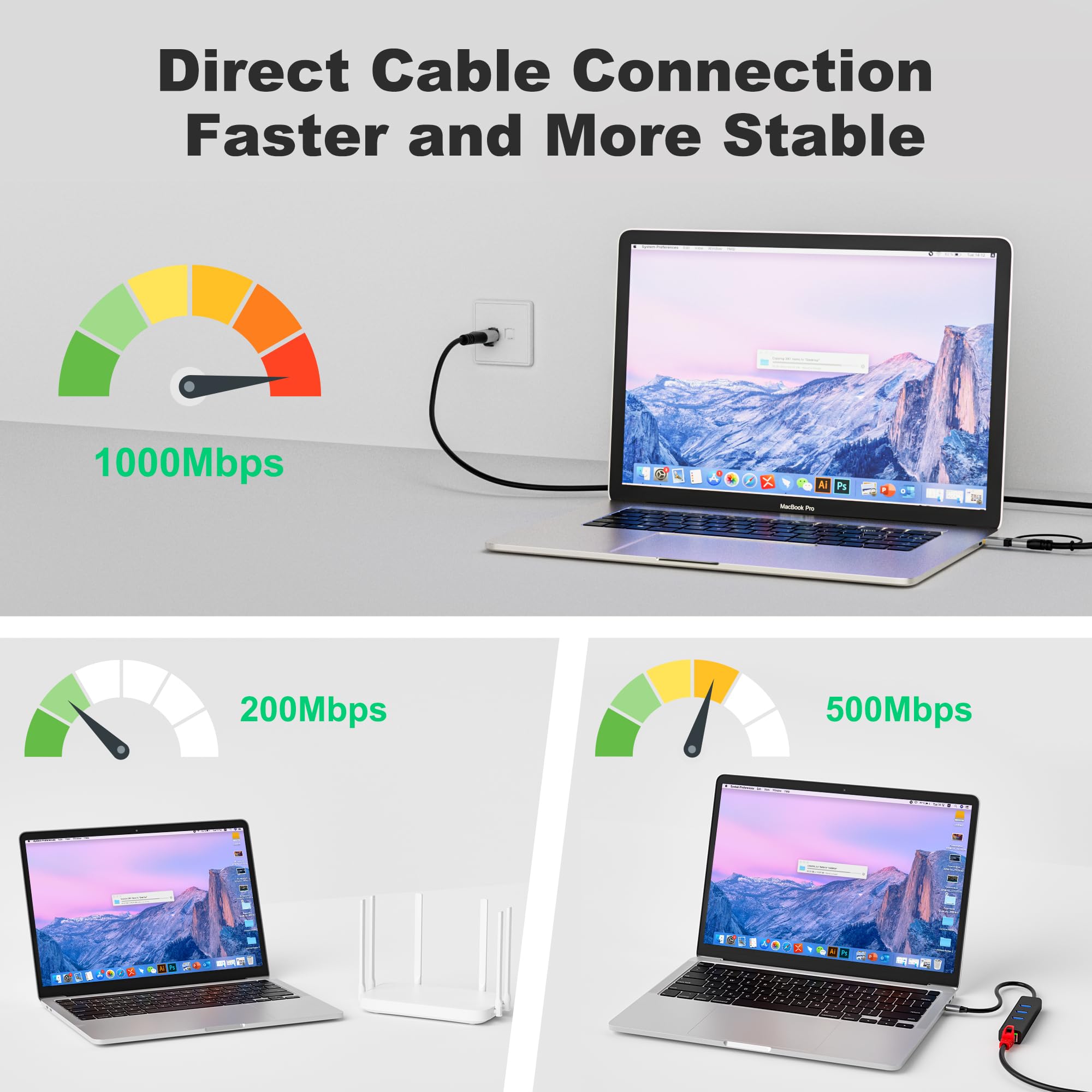 Câble USB vers Ethernet 2,4 m, port USB-C et USB-A deux en un, adaptateur réseau USB C vers RJ45, Gigabit haut débit, directement connecté, compatible Thunderbolt 4/3 avec PC, ordinateurs portables,