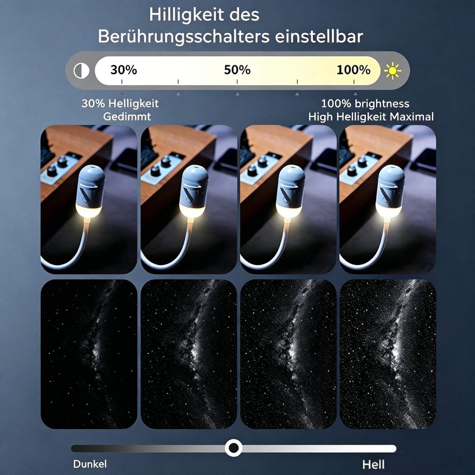 Comauo Nachtlicht Projektor 2-in-1 Sternenhimmel-Projektor, augenfreundliches Mini-Stilllicht zur Einschlafhilfe, USB-betrieben, dimmbar (24 Projektionsfolien)
