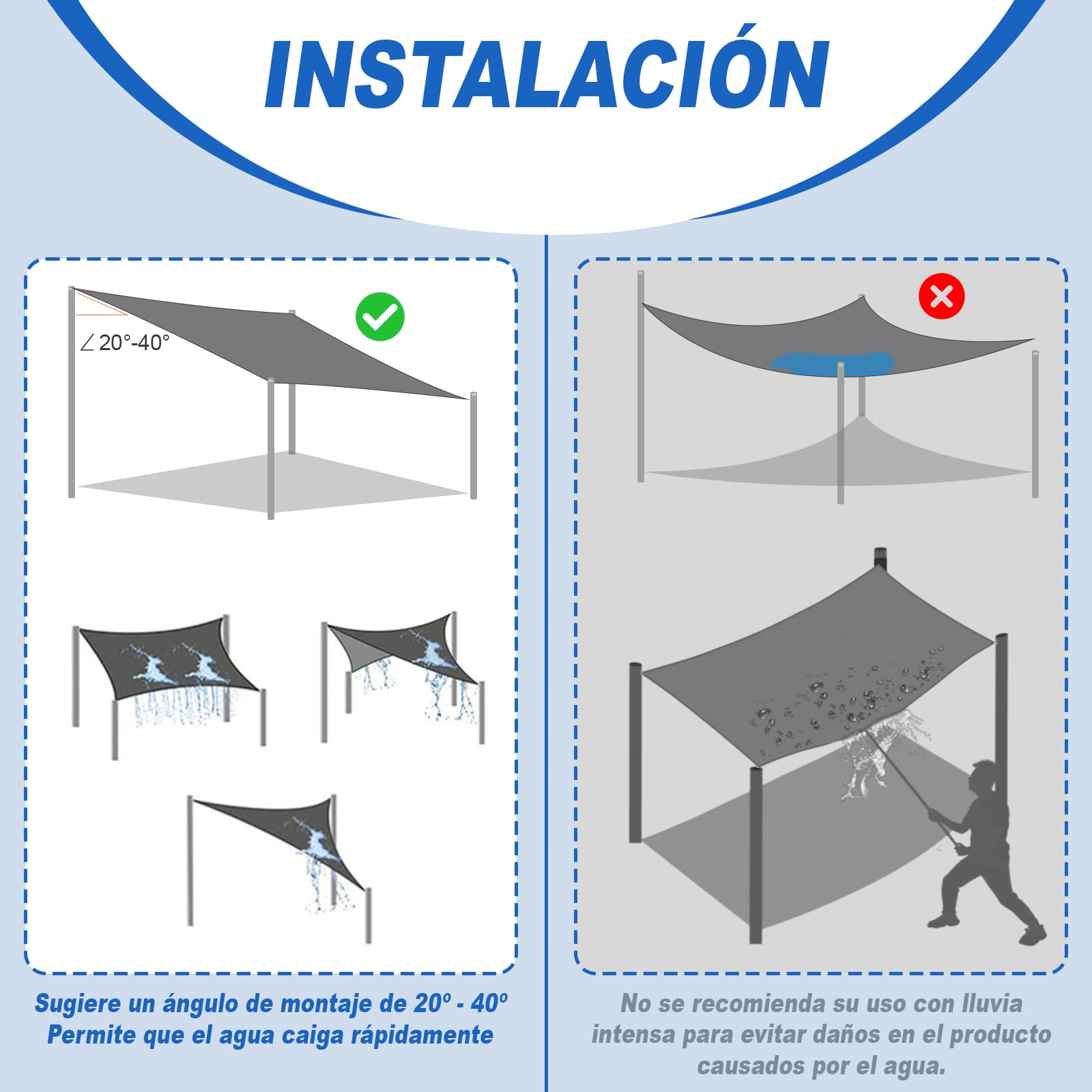 Sunnylaxx Toldo Vela de Sombra Rectangular 3x3m Impermeable Toldos Exterior Terraza,Oxford 420D Protección Rayos UV para Exteriores, Pergola, Patio,Jardín,Terrazas-Antracita
