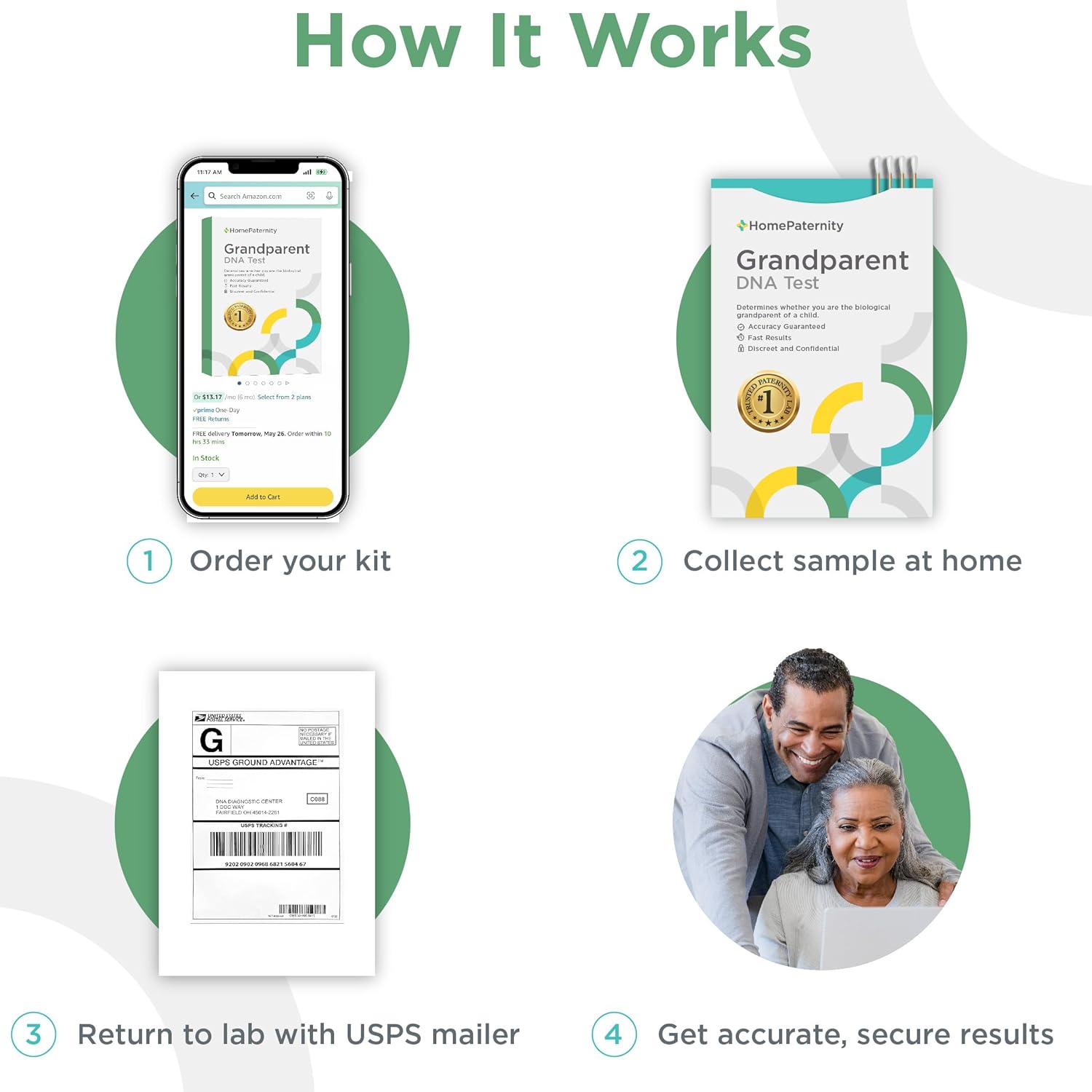 HomePaternity Grandparent DNA Test, USPS Return, Fast Results, Highest Accuracy Available, All Lab Fees & Shipping Included, Grandchild Test, Test Paternity Without Father