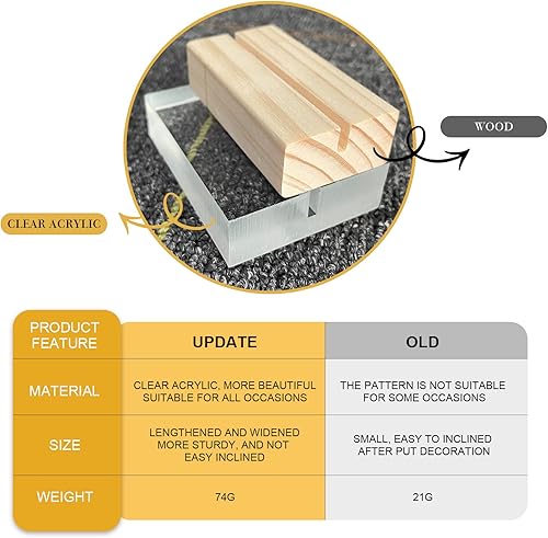 Miniatura 6 de YALLOVE 10 piezas de centro de mesa de aro floral de 14 pulgadas, soporte de anillo de corona de metal dorado con base acrílica transparente para