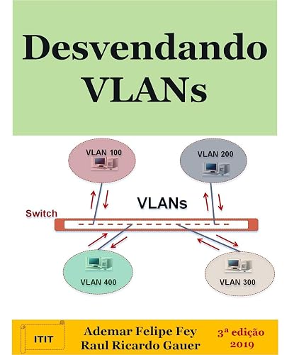 Desvendando VLANs