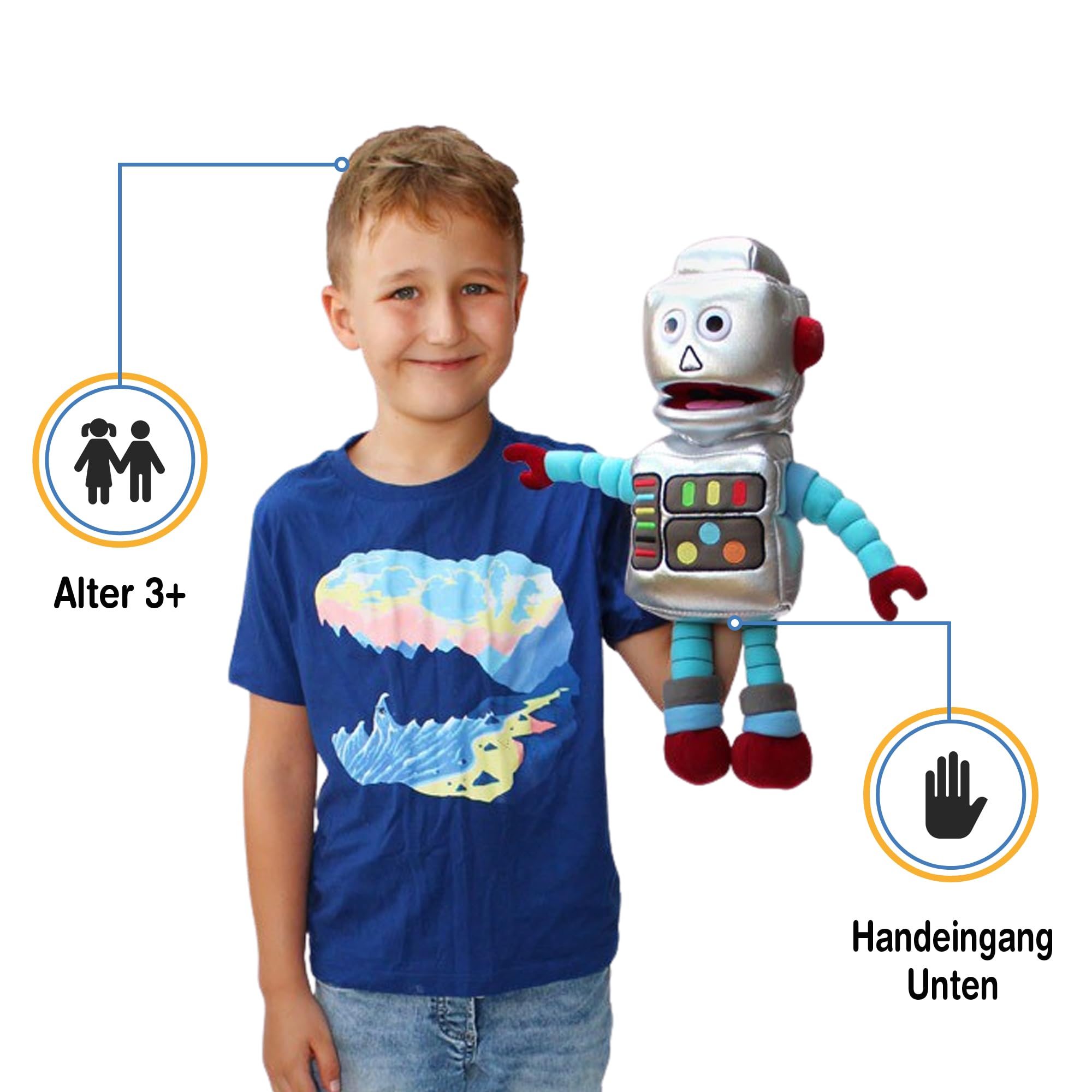 Robot von Silly Puppets | 40 cm Handpuppe für Kinder | Mit Beweglichem Mund Und Armen | Abnehmbare Handwaschbare Kleidung