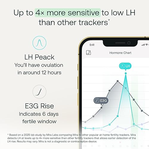 Miniatura 3 de Mira Monitor de fertilidad máxima y kit de prueba de ovulación para mujeres, rastreador de hormonas en casa para LH, PdG y E3G, analizador digital