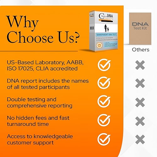 Miniatura 9 de Kit de prueba de ADN para abuelos - Incluye un abuelo y un niño. (en casa - solo para fines personales) - Envío de devolución gratis al laboratorio,