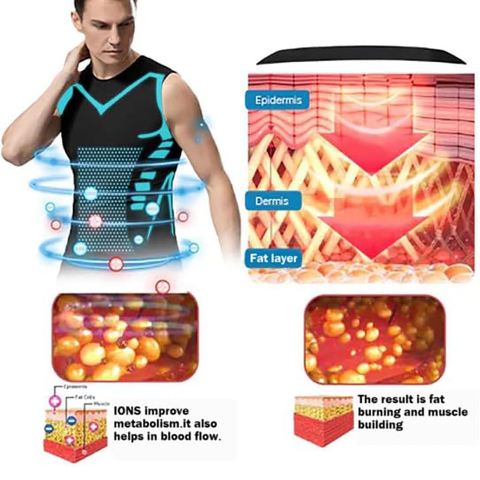 Aktivheld Abnehmweste, Vitalvest Abnehmweste, Vitalvest Slimming Vest, 2024 New Version Ionic Shaping Vest For Men