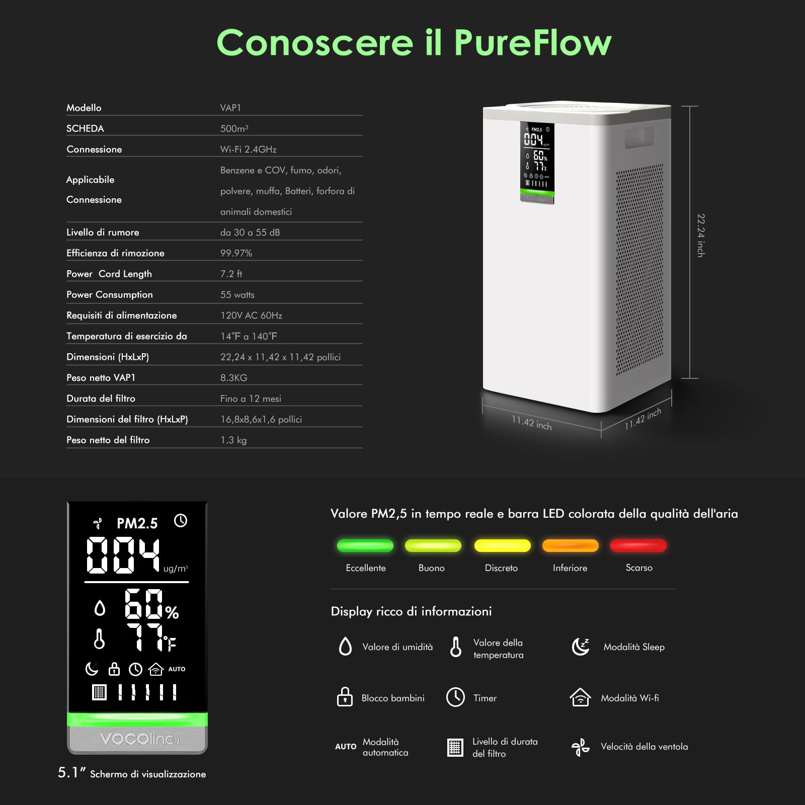 VOCOlinc HEPA Purificatore d'Aria, Depuratore CADR 500m³/h fino a 60m², Elimina 99.97% di Allergi Polline Polvere Odori per Home Office Camera da Letto,Bagno, Soggiorno, 30 dB, Bianco