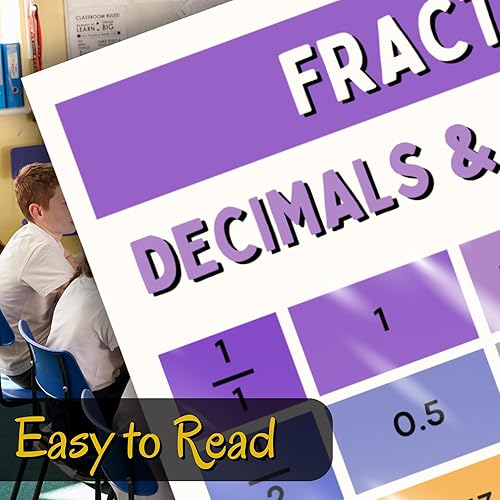 Miniatura 6 de Imprescindible para la escuela primaria: fracciones, decimales, tabla de porcentajes, póster de matemáticas, suministros para el aula de regreso a