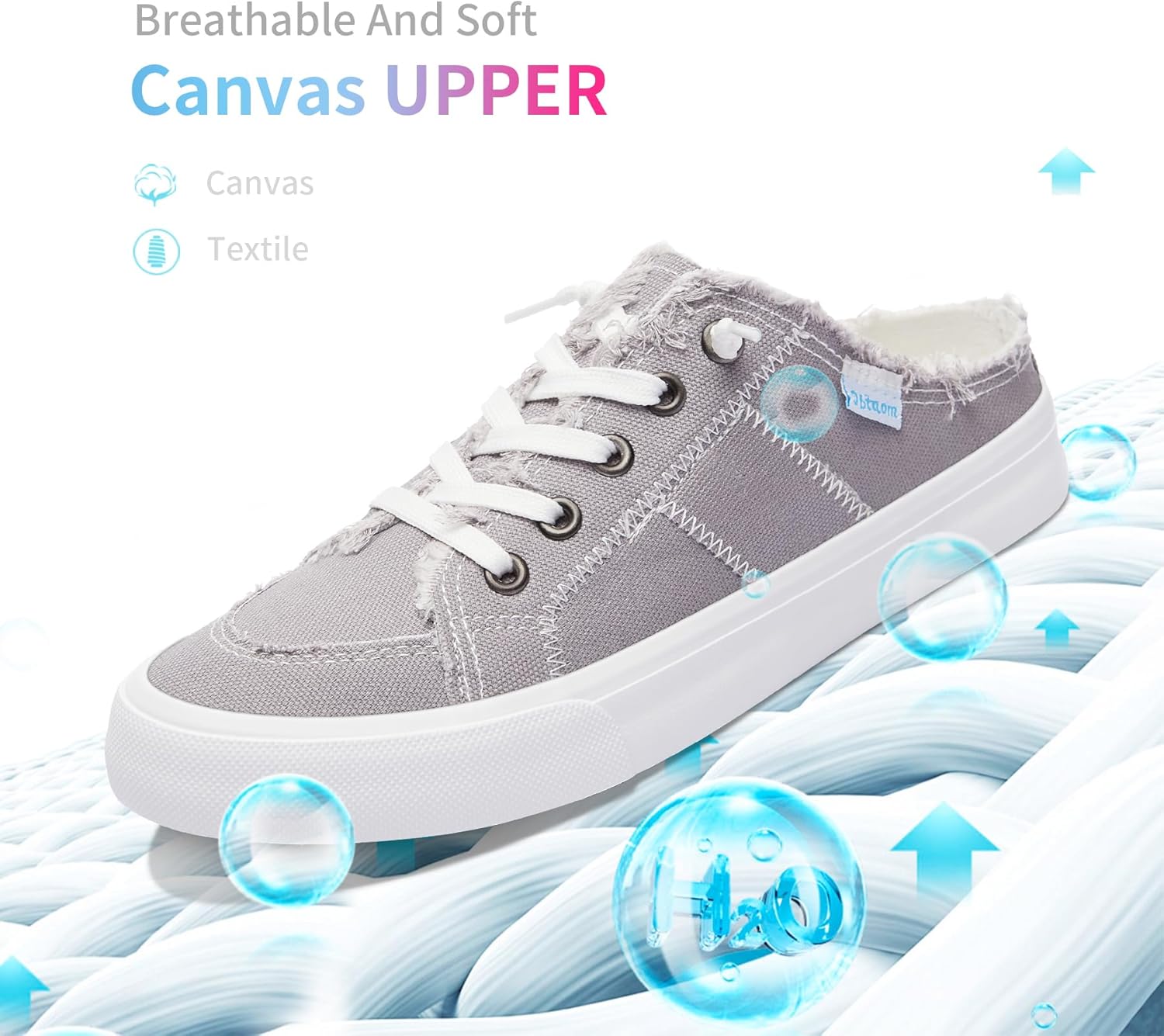 Obtaom Women Canvas Mules Memory Foam Clipper Fashion Sneakers Comfortable Slip-On Mule Backless Holiday Shoes - Image 4