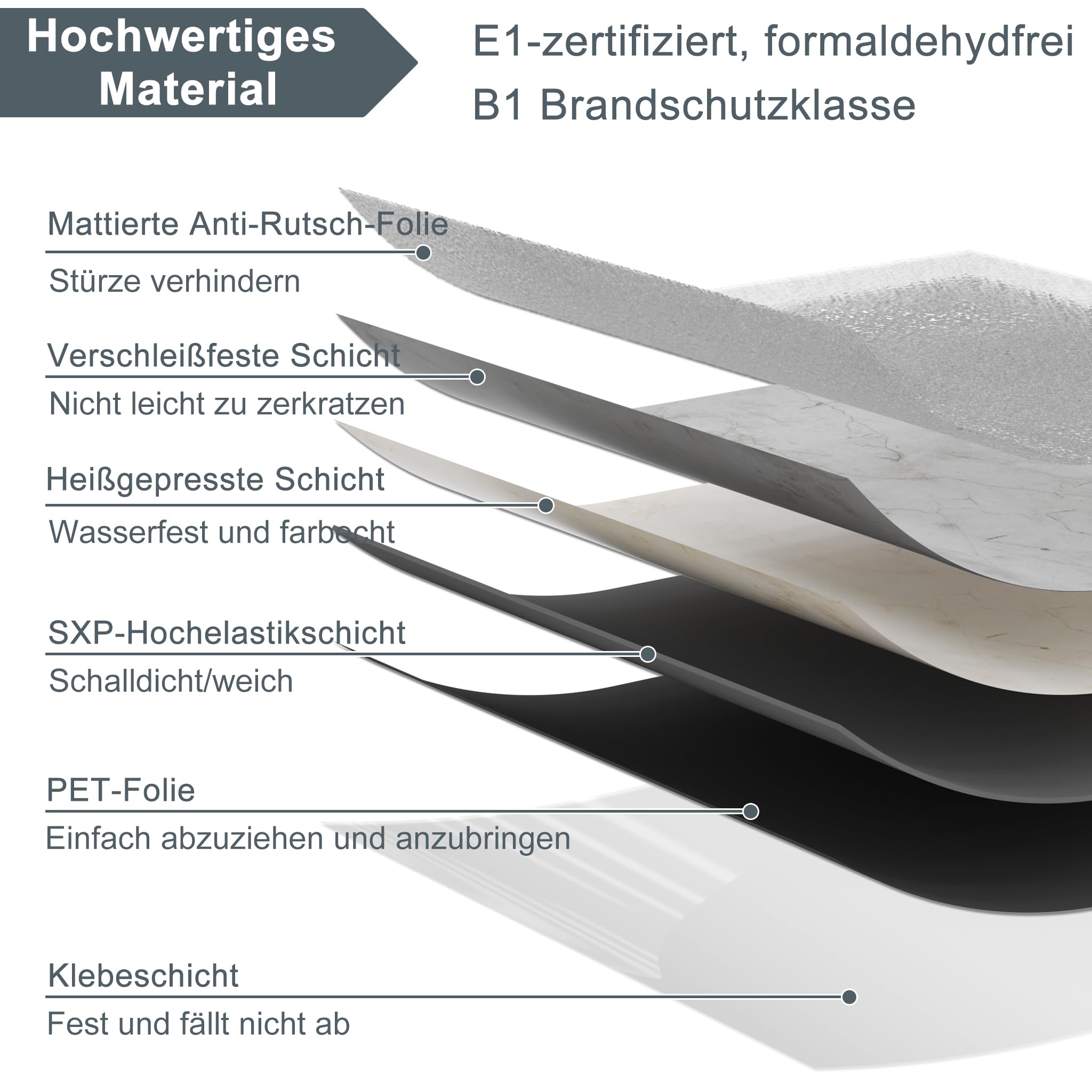 54 Stück 5,02 m² PVC Bodenbelag Vinylboden Selbstklebend Fliesen Vinyl Klebefliesen Bodenfliesen Fliesenaufkleber Rutschfest Wasserfest für Wohnzimmer Küche Badezimmer - Marineblau