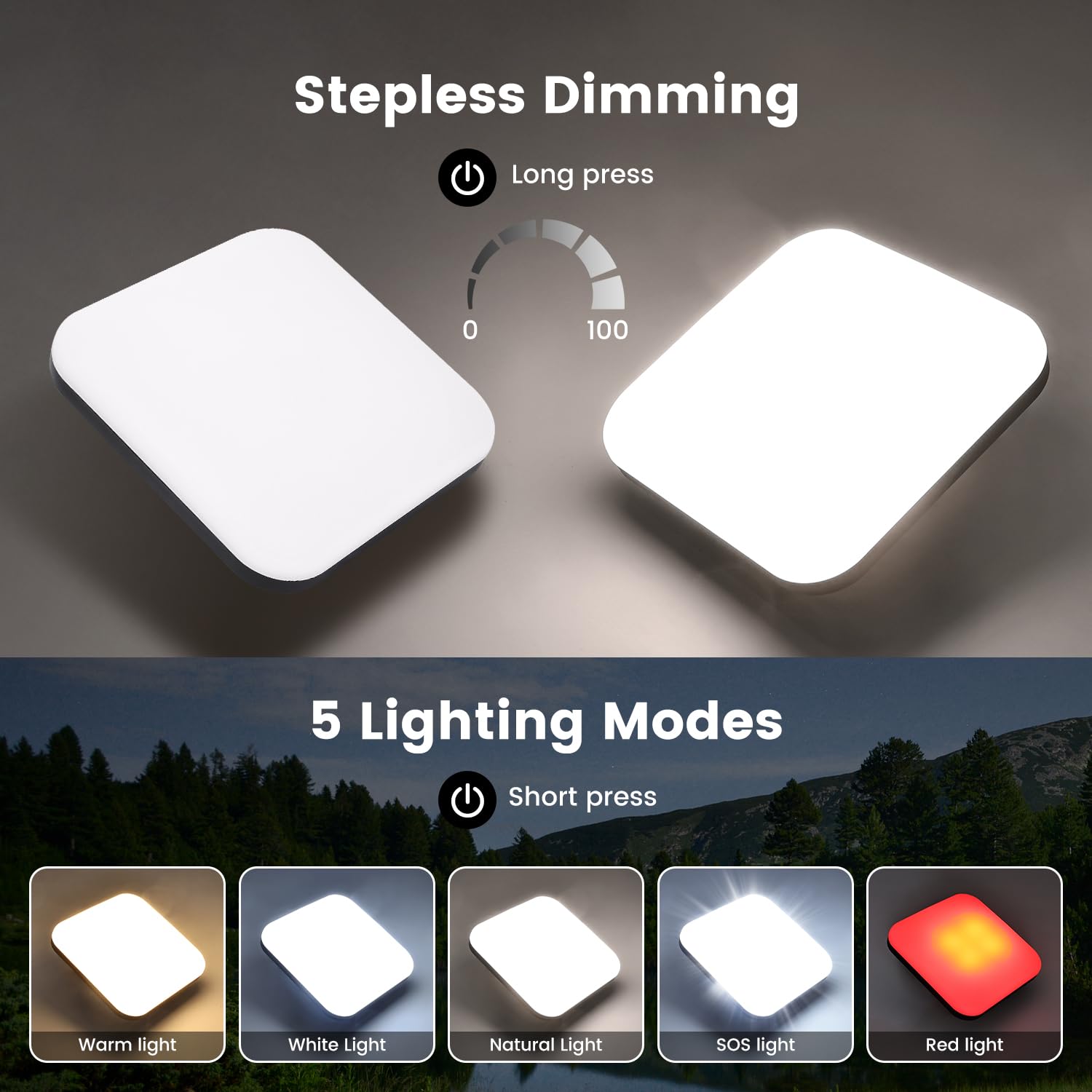 Wiederaufladbares LED-Zeltlicht, 2000 Lumen, tragbare Camping-Laterne, 48 Stunden Laufzeit, 5 einstellbare Modi, wasserdicht, magnetisch, für Wandern, Zelte, Notstromausfälle
