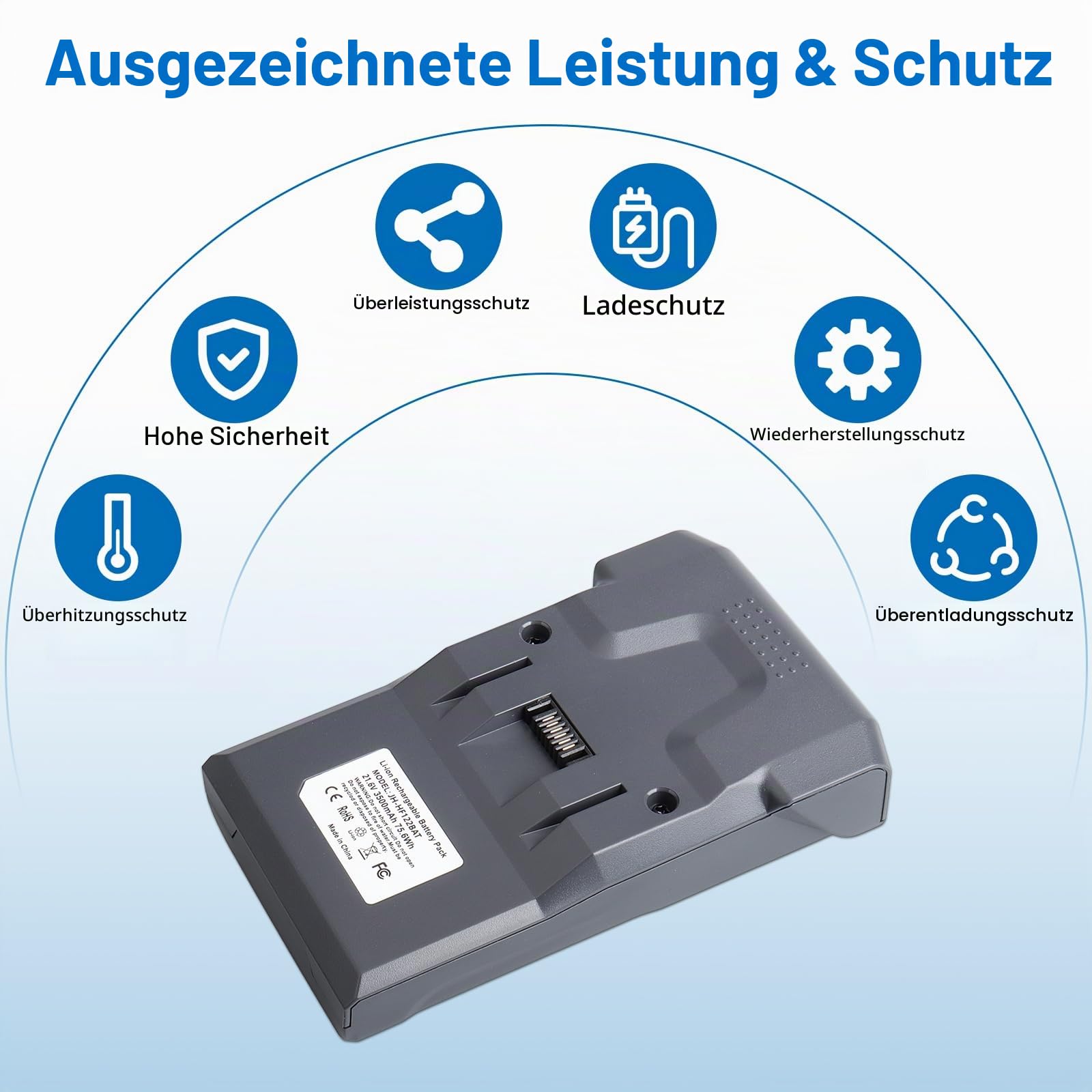 21.6V 3500mAh Ersatzakku Kompatibel mit Hoover B012 Batterie Staubsauger, Ersatz für Hoover Besenstaubsauger H-Free 100
