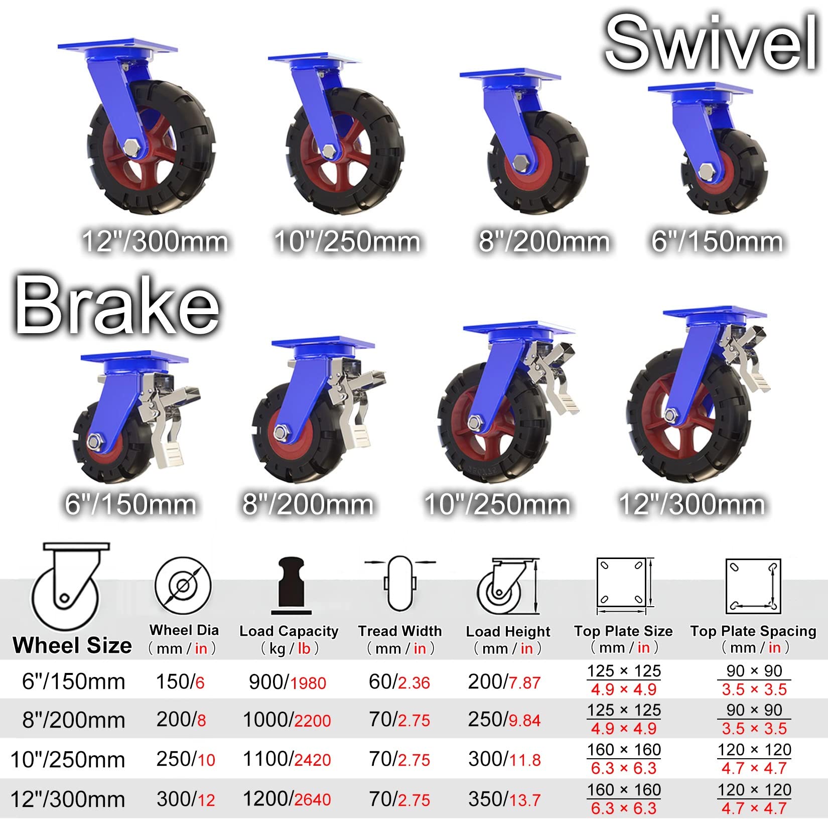 ESOYAWE 4er-Packung Ø 150mm 200mm 250mm 300mm Schwerlast Stielrollen, Pannensichere Vollgummi Lenkrolle Mit Bremse, Industrie Transport Lenkrolle Leicht Zu Installieren, for Trolleys Werkbank