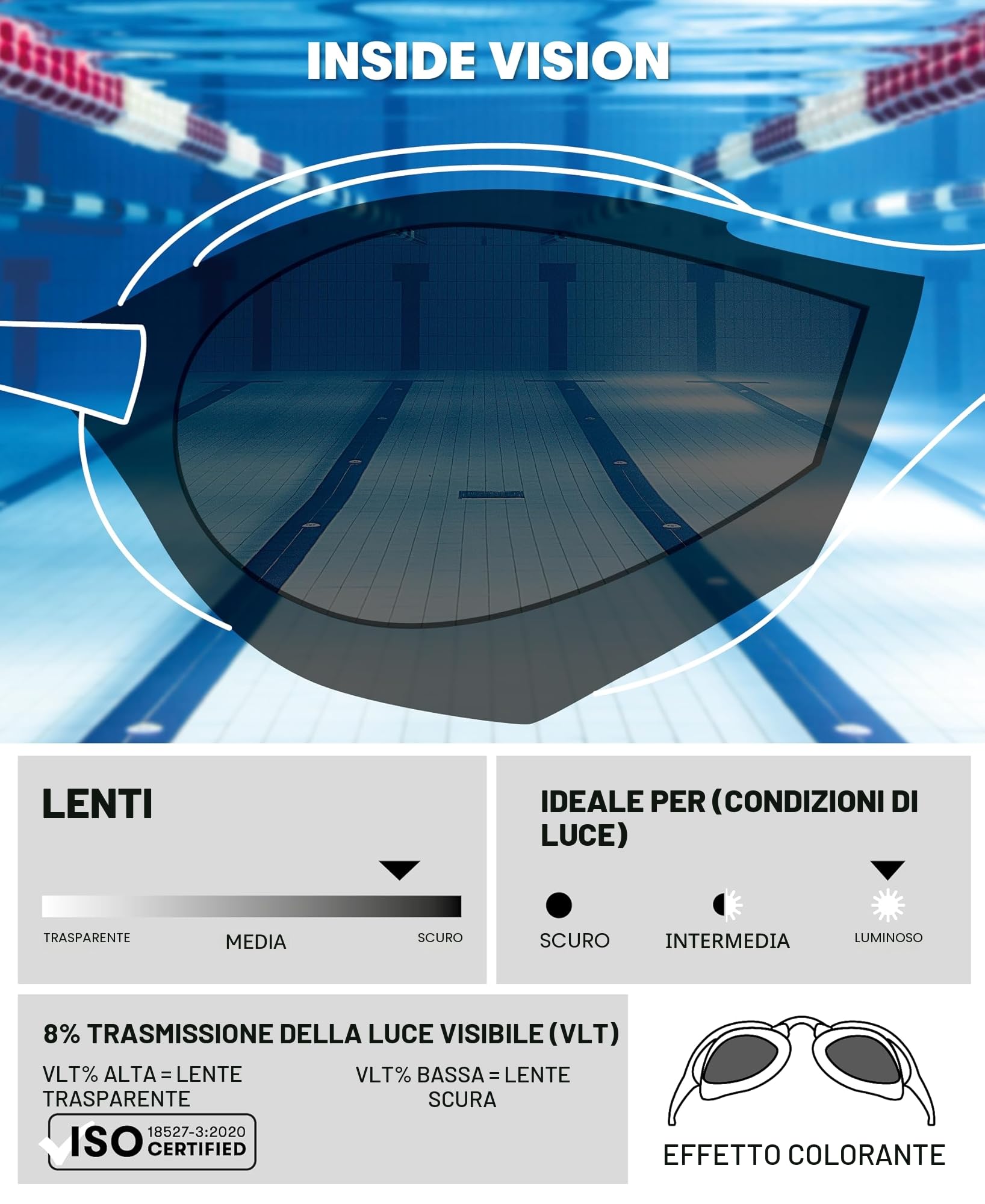 Arena Cobra Swipe Mirror Occhialini da Nuoto Unisex - Adulto