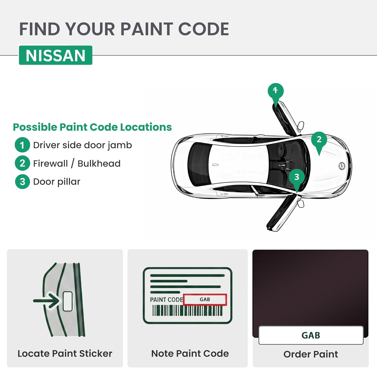 ERA Paints - GAB - Classic Night Shade Metallic for NISSAN Exact OEM Color Match Automotive Touch Up Paint for Cars - Scratch & Chip Repair for Metal & Plastic - Premium Kit - Made in USA