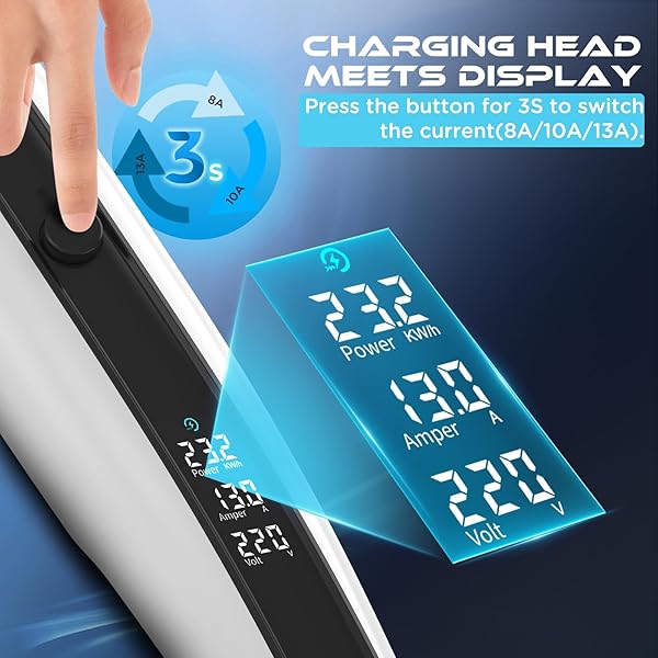 EV Charger Type 2 to 3 Pin Plug, Portable EV Charging Cable, 3kW [8/10/13A] Electric Car Charger for EVs and PHEVs with Storage Bag(White 7.5M) - 2