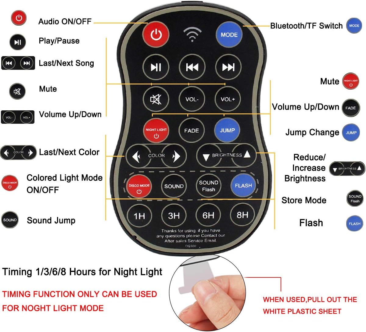 Disco Lights Bluetooth Speaker,USB Party Lights Sound Activated,3 in 1 Remote Control Halloween Mini Disco Ball Light,LED Night Light for DJ,Xmas Parties,Pool,Club,Home,Church,Karaoke,Wedding